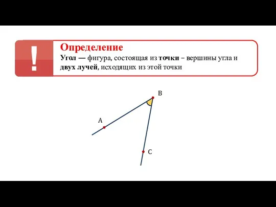 Определение Угол — фигура, состоящая из точки – вершины угла и