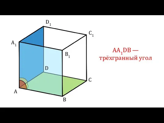 A D C B A1 D1 C1 B1 AA1DB — трёхгранный угол