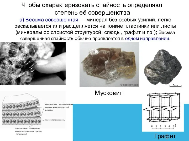 Чтобы охарактеризовать спайность определяют степень её совершенства а) Весьма совершенная —