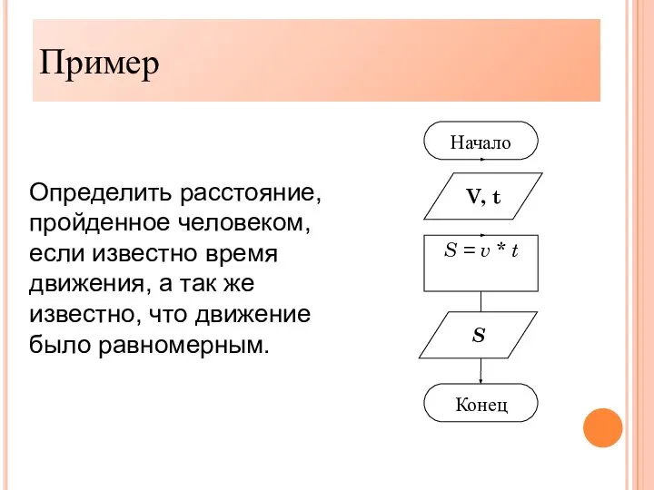 Определить расстояние, пройденное человеком, если известно время движения, а так же