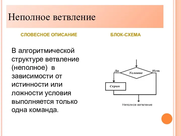 Неполное ветвление Неполное ветвление