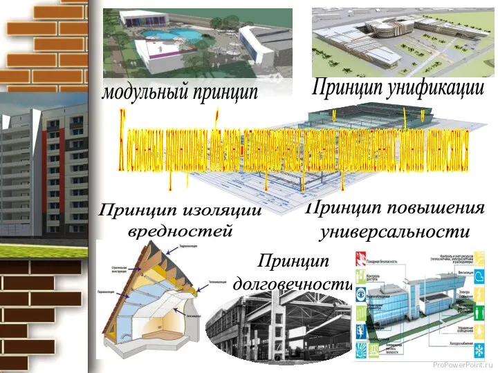 модульный принцип Принцип унификации Принцип изоляции вредностей Принцип долговечности Принцип повышения