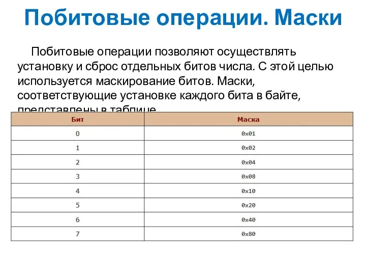 Побитовые операции. Маски Побитовые операции позволяют осуществлять установку и сброс отдельных