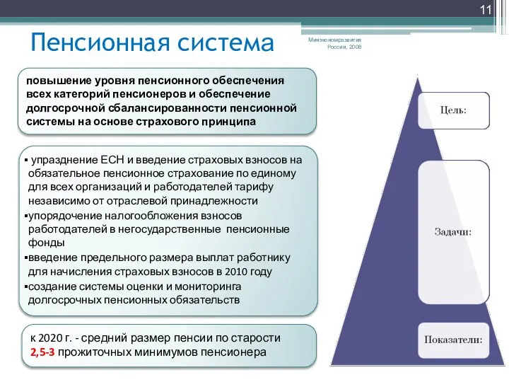 Пенсионная система Минэкономразвития России, 2008 повышение уровня пенсионного обеспечения всех категорий