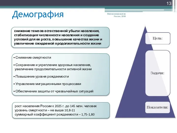 Демография Минэкономразвития России, 2008 снижение темпов естественной убыли населения, стабилизация численности