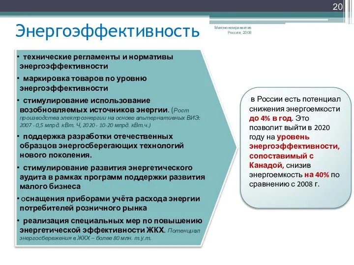 Энергоэффективность Минэкономразвития России, 2008 в России есть потенциал снижения энергоемкости до