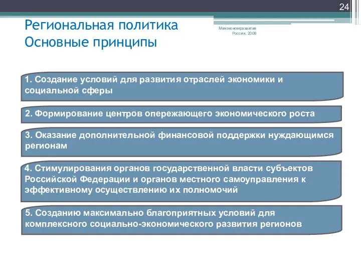 Региональная политика Основные принципы 1. Создание условий для развития отраслей экономики