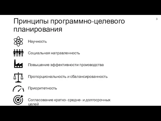 Принципы программно-целевого планирования Научность Социальная направленность Повышение эффективности производства Пропорциональность и