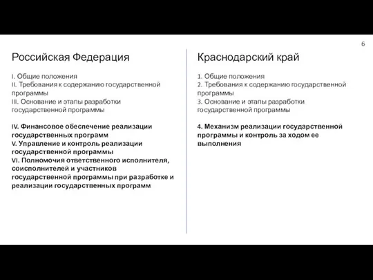 Российская Федерация I. Общие положения II. Требования к содержанию государственной программы