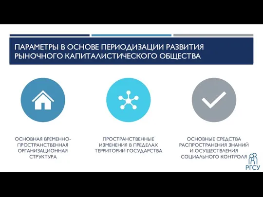 ПАРАМЕТРЫ В ОСНОВЕ ПЕРИОДИЗАЦИИ РАЗВИТИЯ РЫНОЧНОГО КАПИТАЛИСТИЧЕСКОГО ОБЩЕСТВА