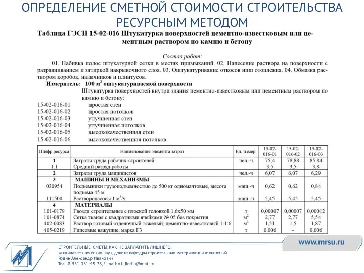 СТРОИТЕЛЬНЫЕ СМЕТЫ. КАК НЕ ЗАПЛАТИТЬ ЛИШНЕГО. кандидат технических наук, доцент кафедры