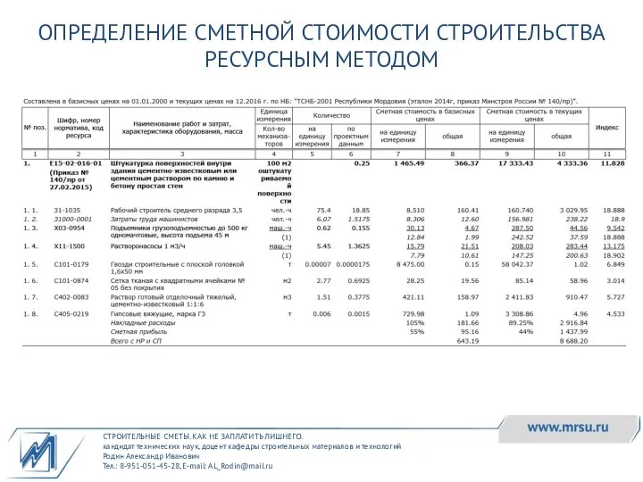 СТРОИТЕЛЬНЫЕ СМЕТЫ. КАК НЕ ЗАПЛАТИТЬ ЛИШНЕГО. кандидат технических наук, доцент кафедры