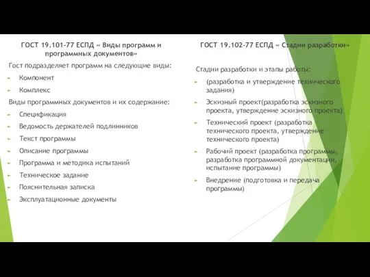 ГОСТ 19.101-77 ЕСПД « Виды программ и программных документов» Гост подразделяет