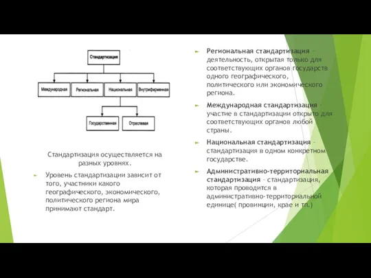 Стандартизация осуществляется на разных уровнях. Уровень стандартизации зависит от того, участники