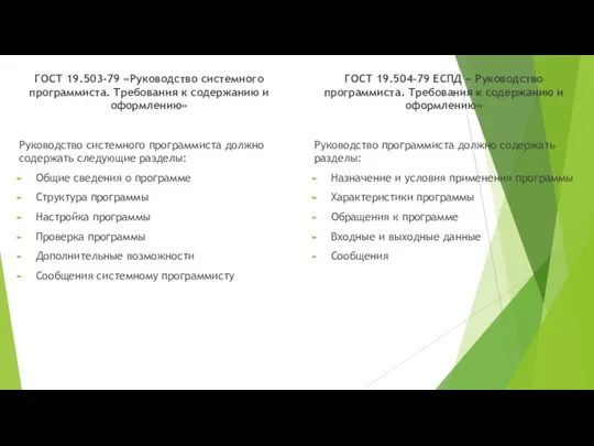 ГОСТ 19.503-79 «Руководство системного программиста. Требования к содержанию и оформлению» Руководство