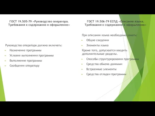 ГОСТ 19.505-79 «Руководство оператора. Требования к содержанию и оформлению» Руководство оператора