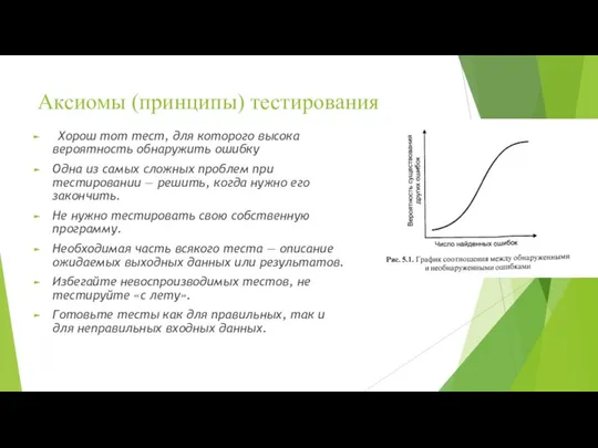 Аксиомы (принципы) тестирования Хорош тот тест, для которого высока вероятность обнаружить