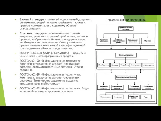 Базовый стандарт – принятый нормативный документ, регламентирующий типовые требования, нормы и