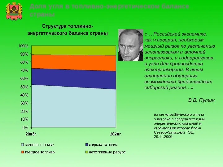 Доля угля в топливно-энергетическом балансе страны «… Российской экономике, как я