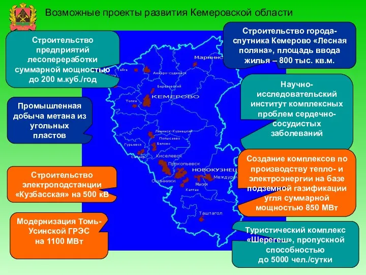 Возможные проекты развития Кемеровской области Строительство предприятий лесопереработки суммарной мощностью до