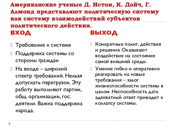 Американские ученые Д. Истон, К. Дойч, Г. Алмонд представляют политическую систему