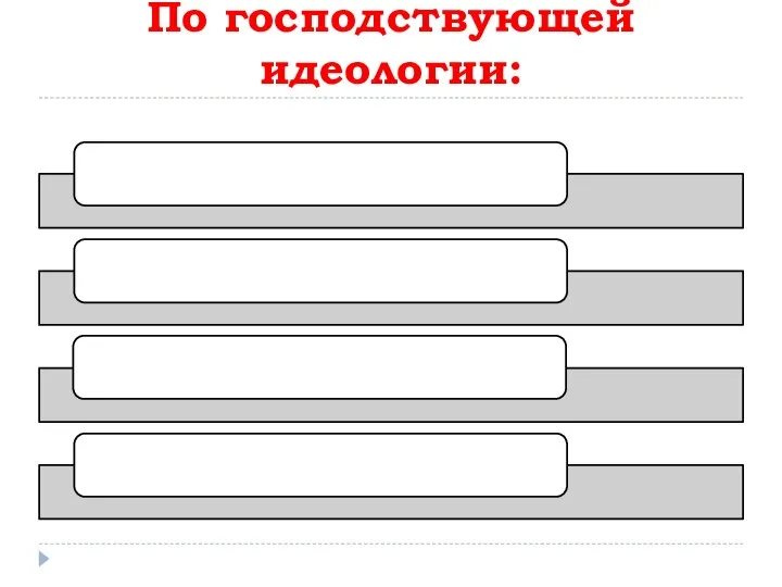 По господствующей идеологии: