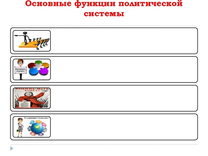 Основные функции политической системы
