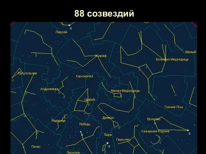 88 созвездий