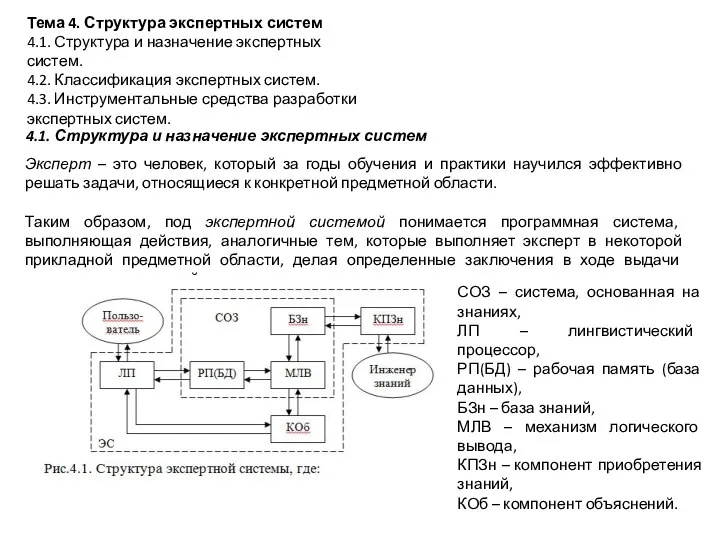 Тема 4. Структура экспертных систем 4.1. Структура и назначение экспертных систем.