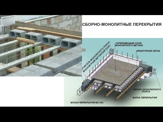 СБОРНО-МОНОЛИТНЫЕ ПЕРЕКРЫТИЯ