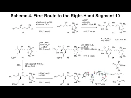 Scheme 4. First Route to the Right-Hand Segment 10