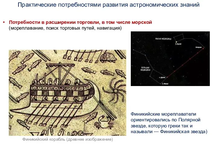 Практические потребностями развития астрономических знаний Потребности в расширении торговли, в том