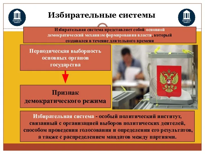 Избирательные системы Избирательная система представляет собой основной демократический механизм формирования власти,