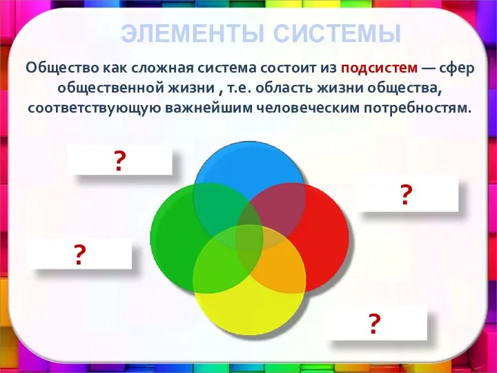 Общество как сложная система состоит из подсистем — сфер общественной жизни