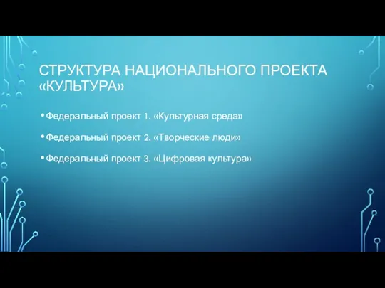 СТРУКТУРА НАЦИОНАЛЬНОГО ПРОЕКТА «КУЛЬТУРА» Федеральный проект 1. «Культурная среда» Федеральный проект