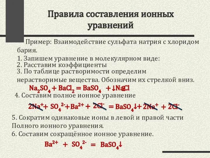 Правила составления ионных уравнений Пример: Взаимодействие сульфата натрия с хлоридом бария.