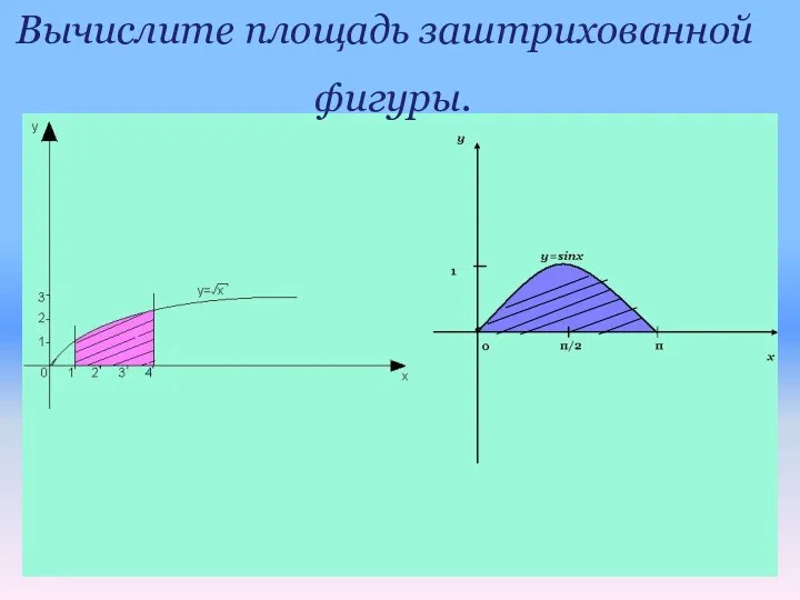 Вычислите площадь заштрихованной фигуры.