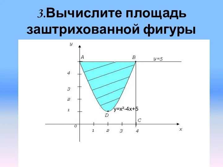 3.Вычислите площадь заштрихованной фигуры y=x²-4x+5