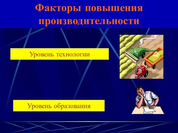 Факторы повышения производительности Уровень технологии Уровень образования