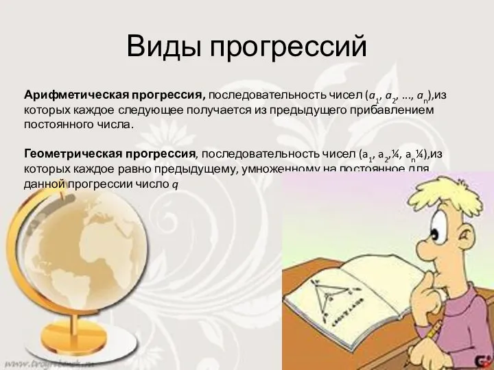 Виды прогрессий Арифметическая прогрессия, последовательность чисел (a1, a2, ..., an),из которых