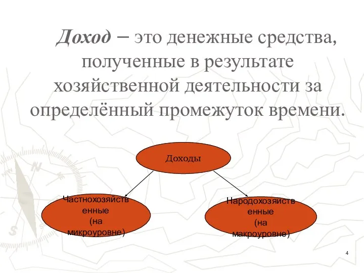 Доход – это денежные средства, полученные в результате хозяйственной деятельности за