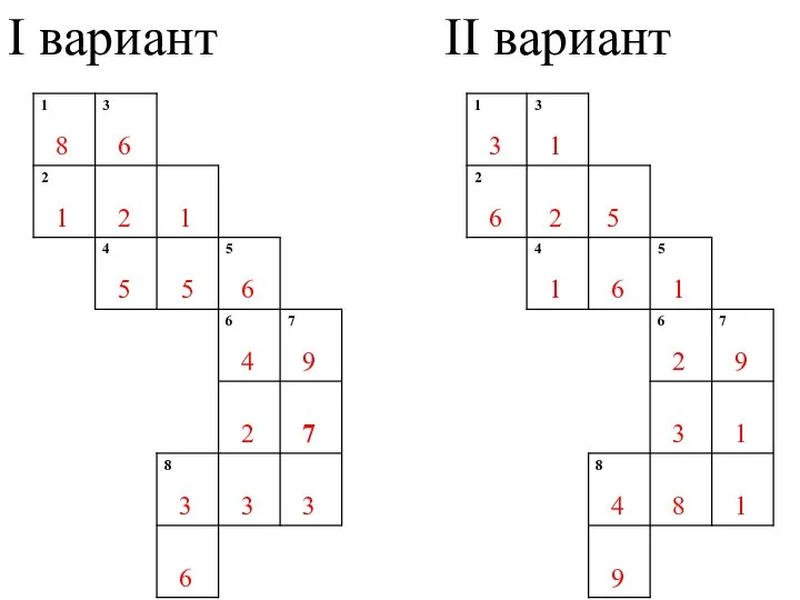 I вариант II вариант