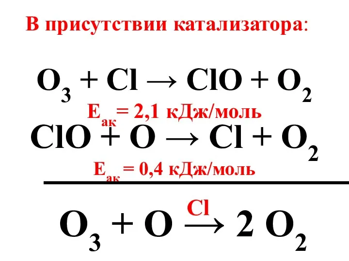 В присутствии катализатора: O3 + Cl → ClO + O2 Eак=