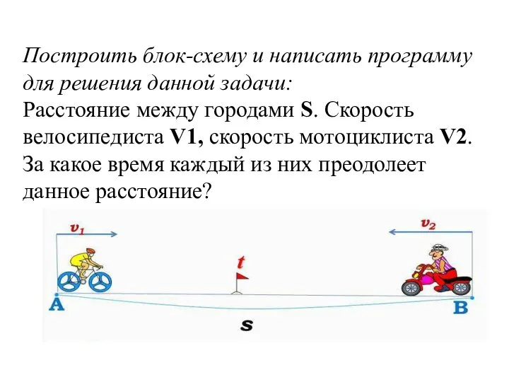 Построить блок-схему и написать программу для решения данной задачи: Расстояние между