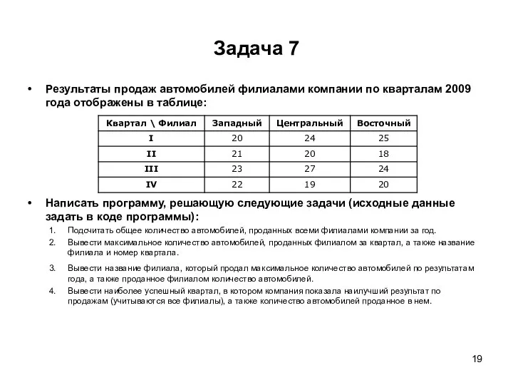 Задача 7 Результаты продаж автомобилей филиалами компании по кварталам 2009 года