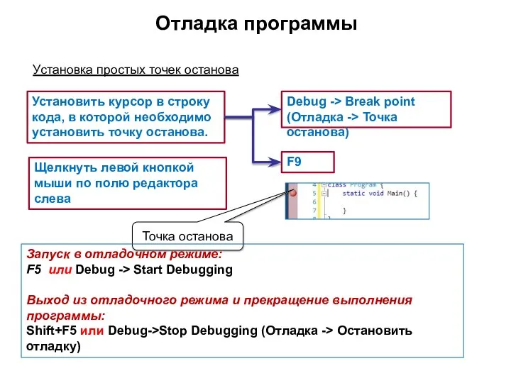 Отладка программы Установить курсор в строку кода, в которой необходимо установить