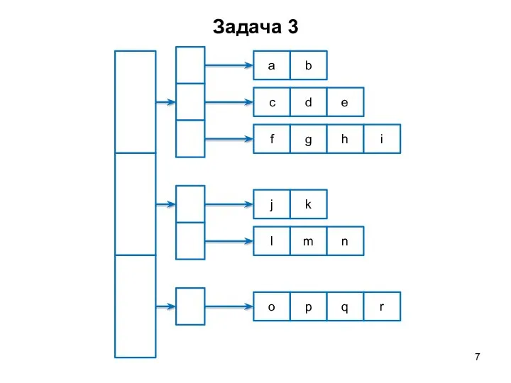 Задача 3