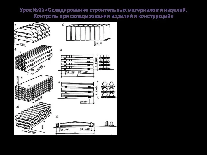 Урок №23 «Складирование строительных материалов и изделий. Контроль при складировании изделий