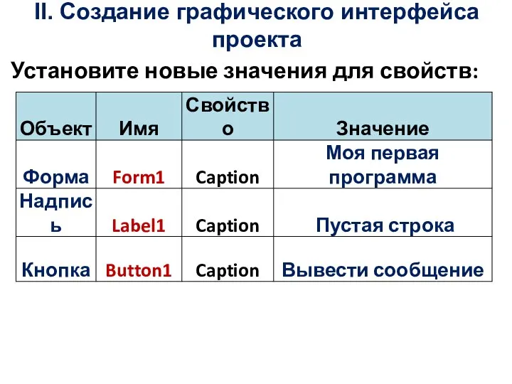 Установите новые значения для свойств: II. Создание графического интерфейса проекта