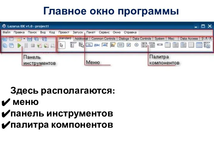 Здесь располагаются: меню панель инструментов палитра компонентов Главное окно программы